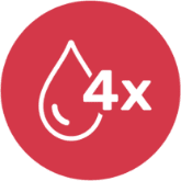 4 drops icon